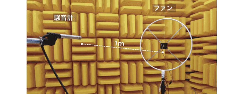 Which method results in less noise: increasing the number of cooling fans or enhancing their operational speed?