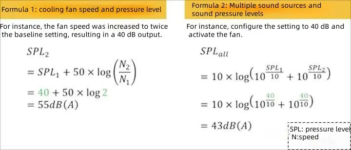 Cooling fan speed and pressure level